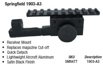 Sspringfield 1903